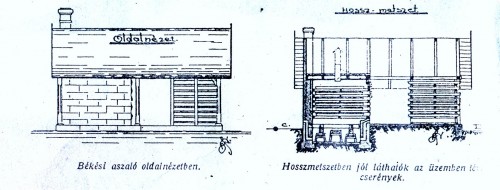 Aszaló oldalnézetben és hosszmetszetben